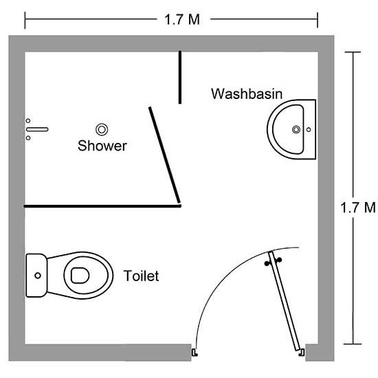 Compact bathroom design