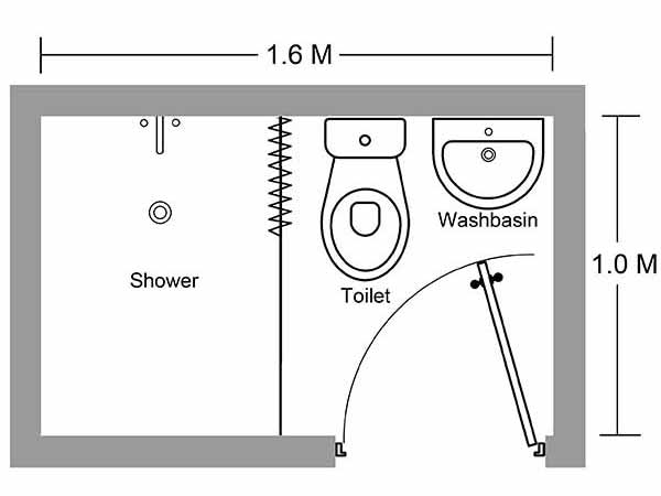 standard bathroom layout dimensions
