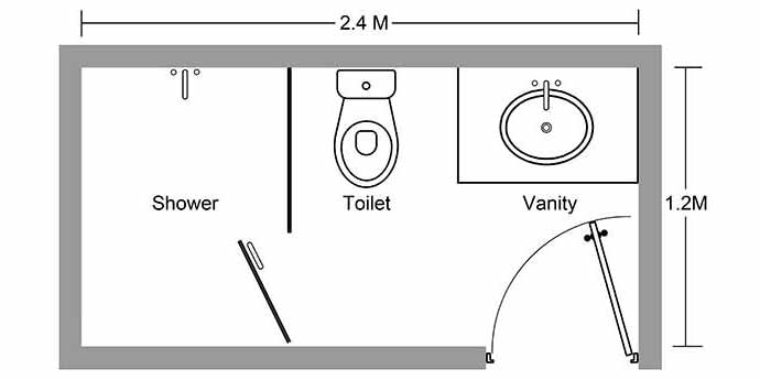 typical motel room dimensions